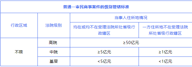 欧博abg(游戏)官网