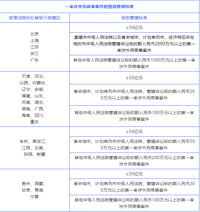 欧博abg(游戏)官网